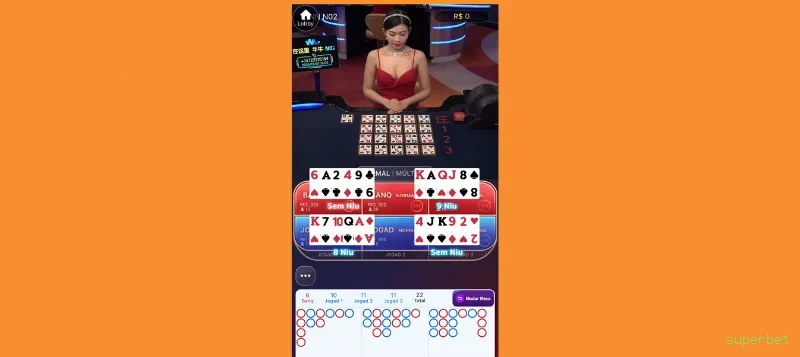 Fortune Tiger - Slot com RTP 96.81%